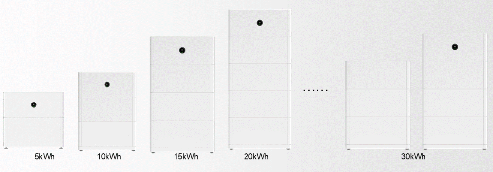 APX HV Growatt thuis batterij stapelbaar