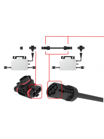 Hoymiles Flex kabel demo